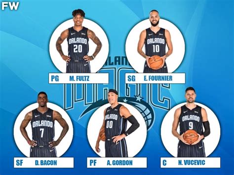 The Magic's Starting Lineup: Evaluating the Team's Offensive Firepower for 2023